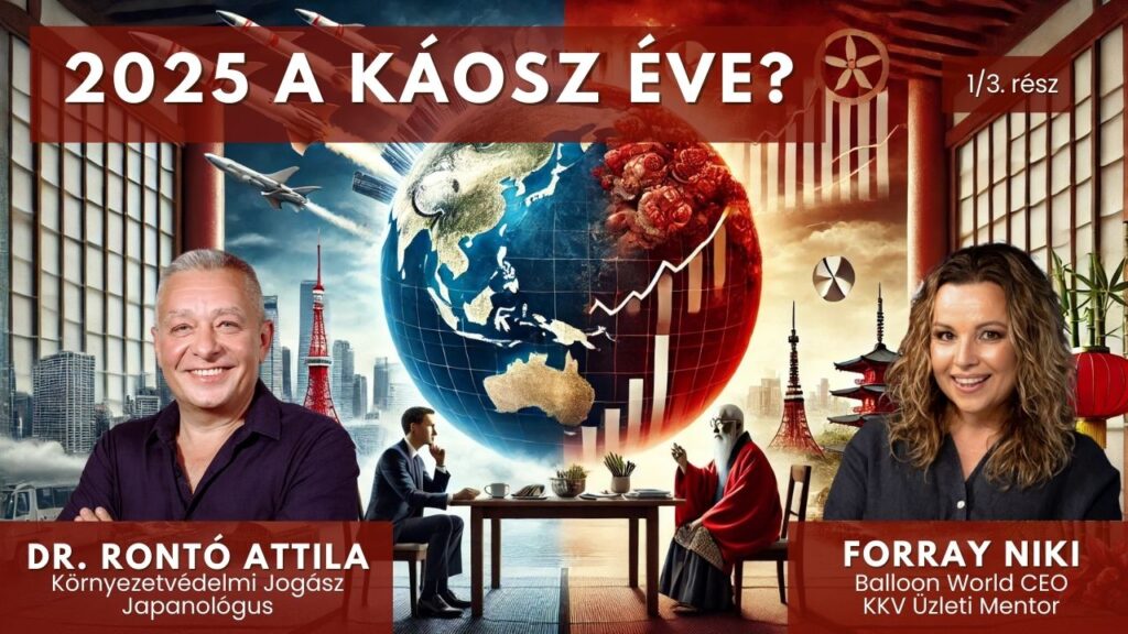 2025 a Káosz Éve? Dr. Rontó Attila Interjú 1.