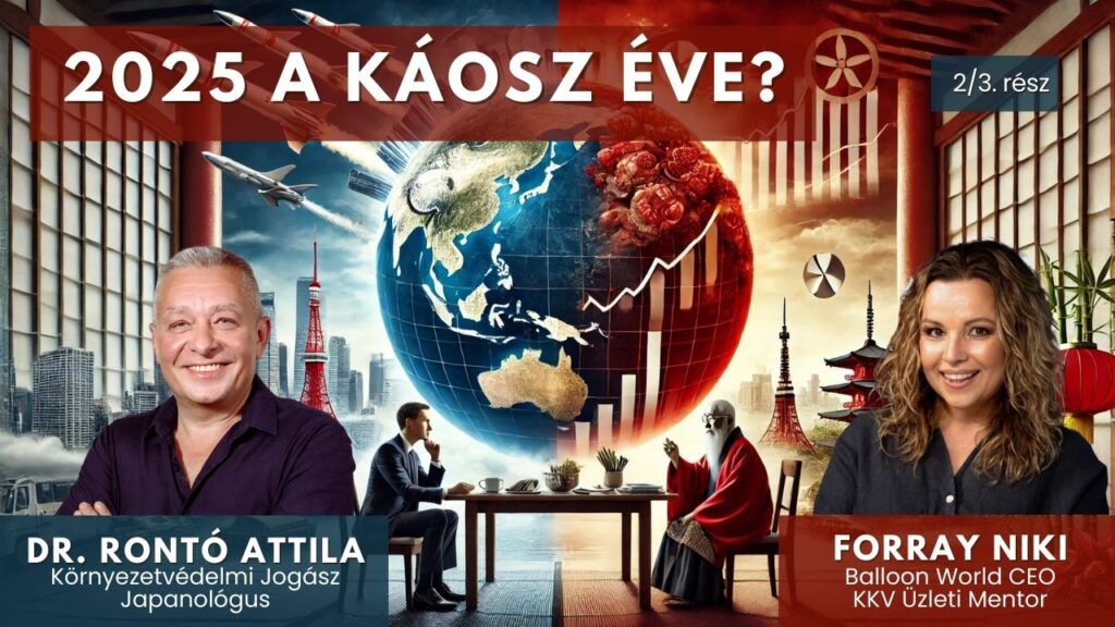 2025 a Káosz Éve? Dr. Rontó Attila Interjú 2.